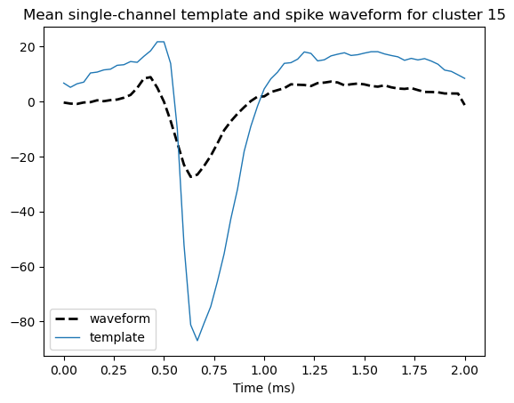 ../_images/tutorials_plotting_example_2_1.png